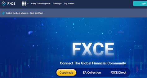 FXCE Review 2024 .